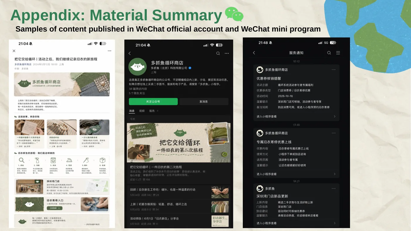 AI-assisted campaign slide